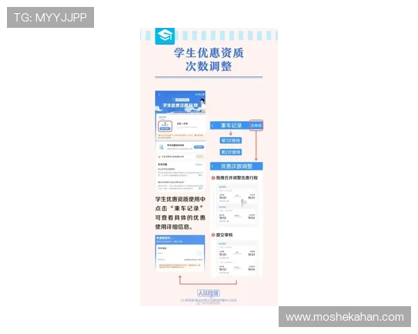 凯发线上开户要多久时间详细流程介绍及快速完成的方法解析