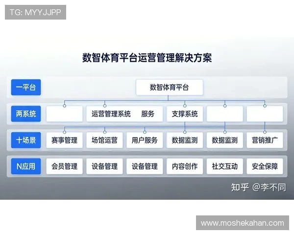 利用K8体育在线的智能推送功能第一时间获取你关注的体育比赛最新资讯和赛况分析
